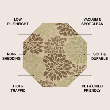 Zinnia Modern Floral Textured Weave Indoor/outdoor Octagon Rug